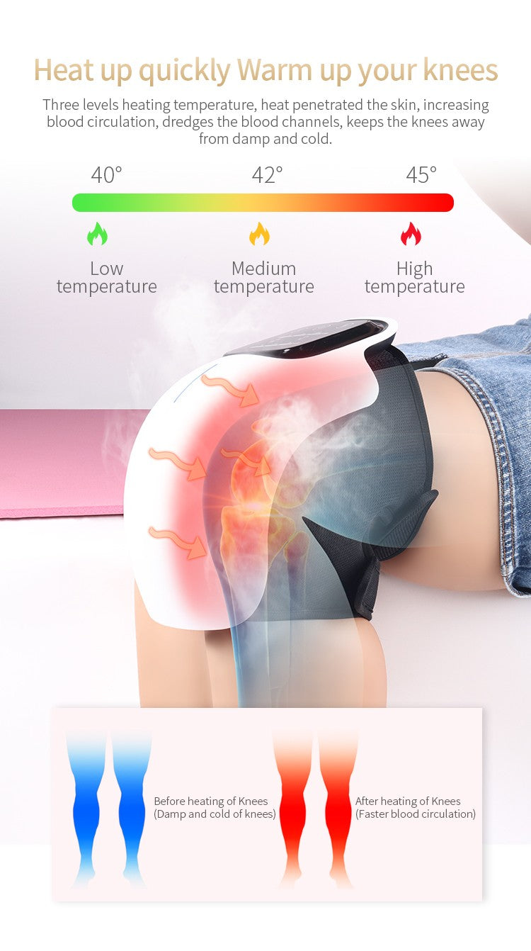 Kneetech ProTherm 3D